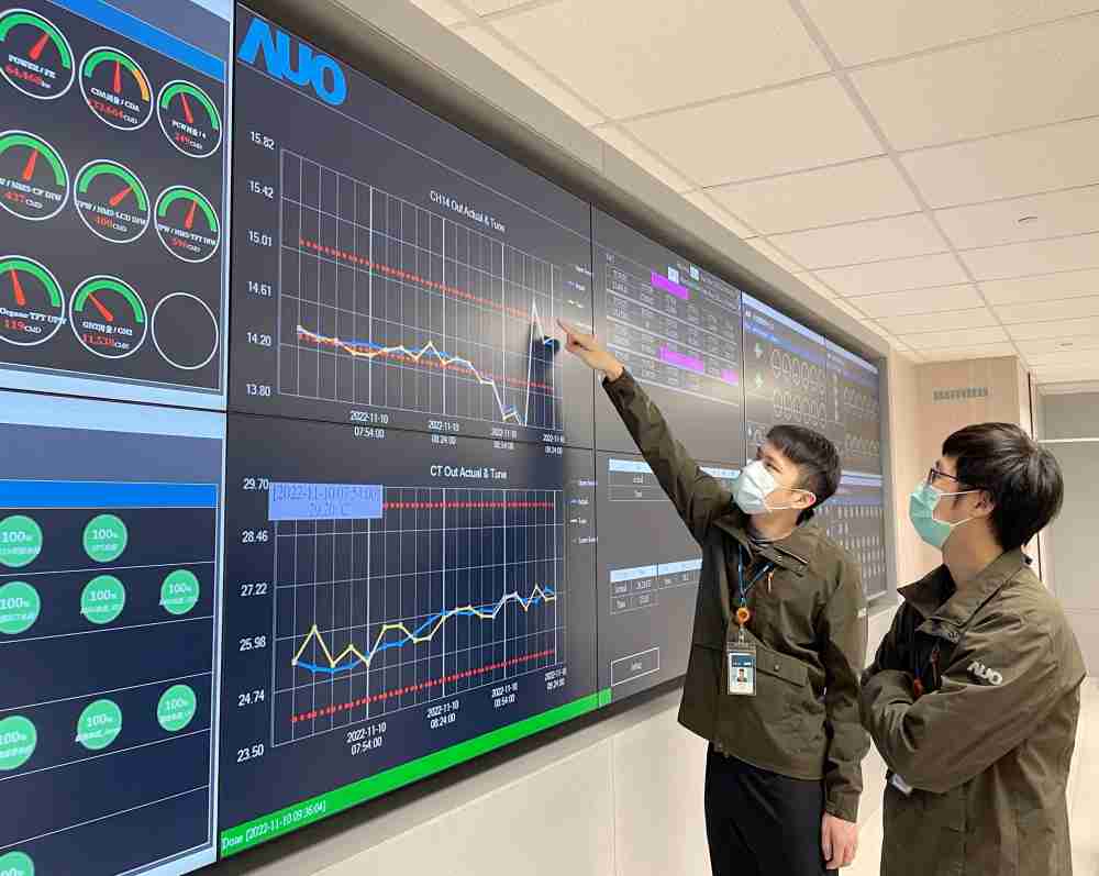 人生就是博透过智慧化能源管理，，，实时监控以及应对异常状态下的能源与资源消耗