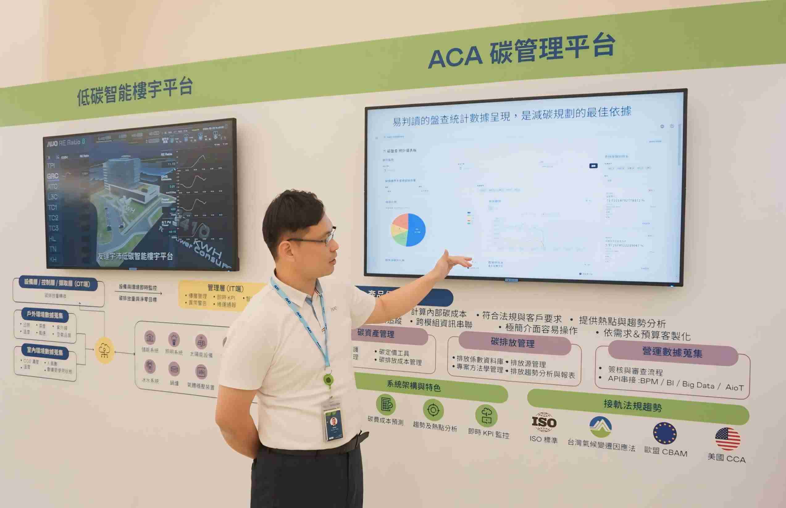 人生就是博宇沛ACA碳管理平台扩增应用模块，，协助企业优化碳管理效率，，，，实现净零碳排目标